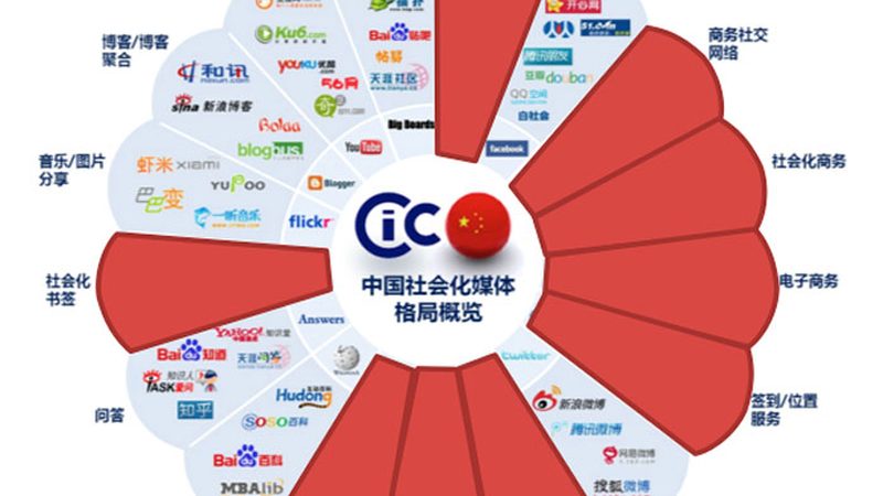 低成本影视场景搭建：如何用有限预算拍出好画面